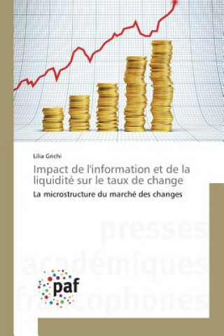 Kniha Impact de l'information et de la liquidite sur le taux de change Grichi Lilia