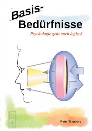 Knjiga Basisbedurfnisse Peter Trauberg
