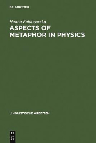 Carte Aspects of Metaphor in Physics Hanna Pulaczewska