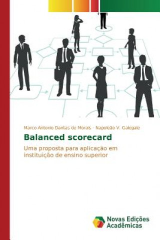 Könyv Balanced scorecard Dantas De Morais Marco Antonio