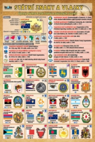 Carte Státní znaky a vlajky Petr Kupka