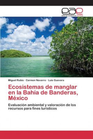 Carte Ecosistemas de manglar en la Bahia de Banderas, Mexico Rubio Miguel