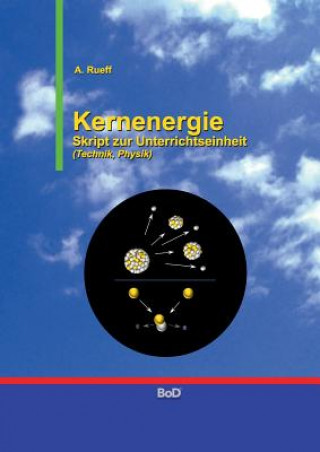 Carte Kernenergie Andreas Rueff