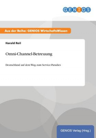 Carte Omni-Channel-Betreuung Harald Reil