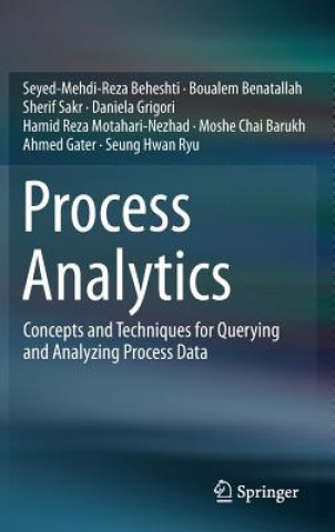 Carte Process Analytics Seyed-Mehdi-Reza Beheshti