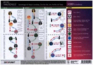 Spiel/Spielzeug Tanzschule, Infotafel. Tl.1 Michael Schulze