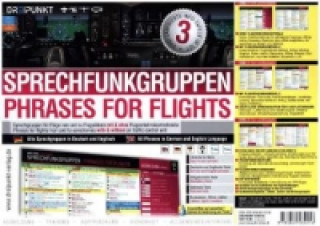 Hra/Hračka Sprechfunkgruppen - Phrases for Flights Michael Schulze