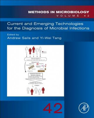 Carte Current and Emerging Technologies for the Diagnosis of Microbial Infections Andrew Sails