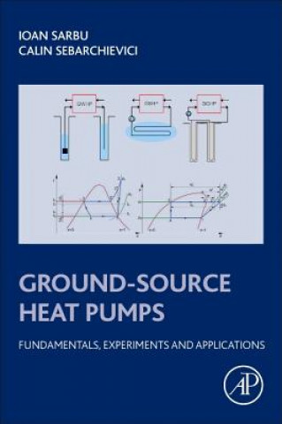 Kniha Ground-Source Heat Pumps Ioan Sarbu