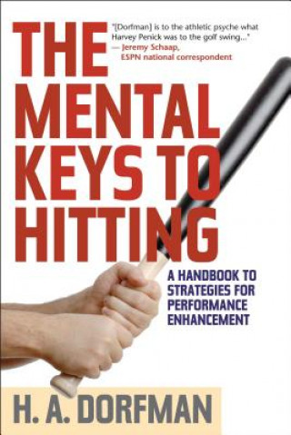 Carte Mental Keys to Hitting H. A. Dorfman