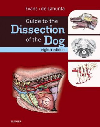 Kniha Guide to the Dissection of the Dog Howard E. Evans