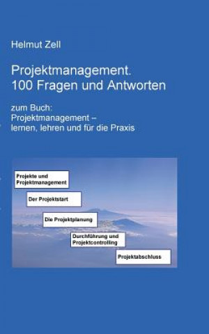 Kniha Projektmanagement Helmut Zell