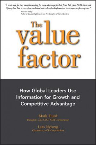 Book Value Factor Mark Hurd