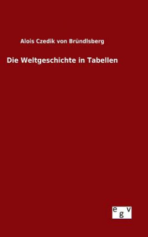 Kniha Weltgeschichte in Tabellen Alois Czedik Von Brundlsberg