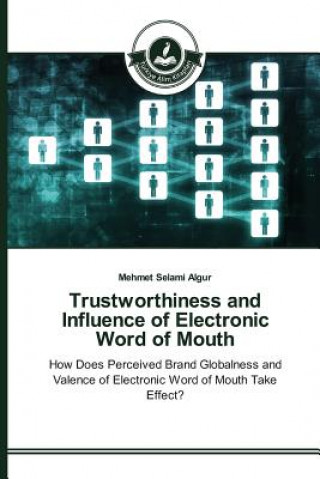 Carte Trustworthiness and Influence of Electronic Word of Mouth Algur Mehmet Selami