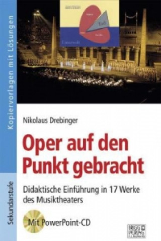 Könyv Oper auf den Punkt gebracht, m. PowerPoint-CD-ROM Nikolaus Drebinger
