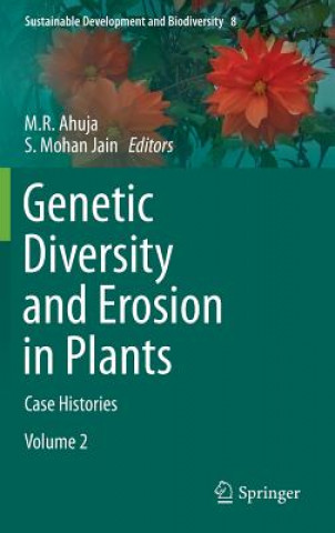 Carte Genetic Diversity and Erosion in Plants M. R. Ahuja