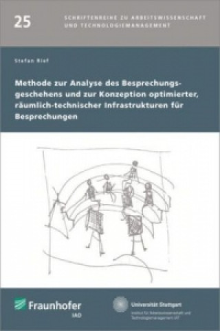 Carte Methode zur Analyse des Besprechungsgeschehens und zur Konzeption optimierter, räumlich-technischer Infrastrukturen für Besprechungen. Stefan Rief