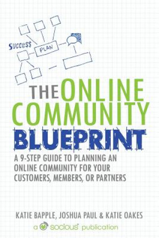 Carte Online Community Blueprint Katie Bapple