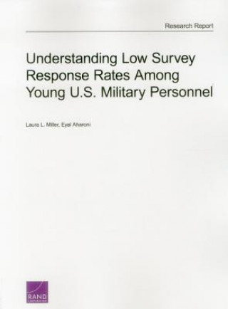 Könyv Understanding Low Survey Response Rates Among Young U.S. Military Personnel Eyal Aharoni