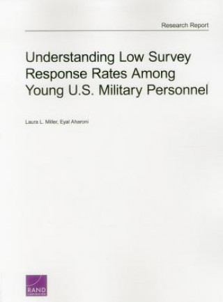 Buch Understanding Low Survey Response Rates Among Young U.S. Military Personnel Eyal Aharoni