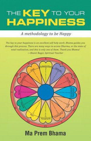 Carte Key to your Happiness Ma Prem Bhama
