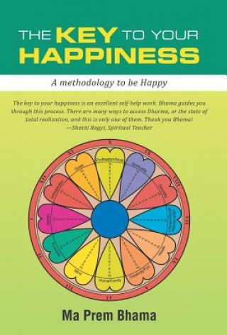 Carte Key to your Happiness Ma Prem Bhama