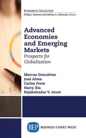 Carte Advanced Economies and Emerging Markets MARCUS GONCALVES
