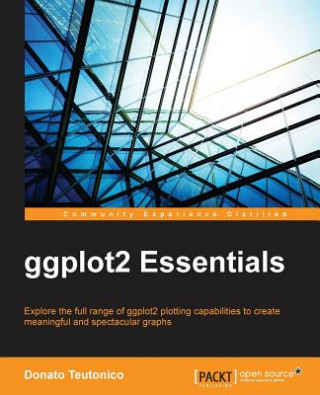 Knjiga ggplot2 Essentials Donato Teutonico