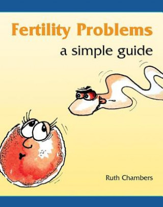 Βιβλίο Fertility Problems Roy C. Lilley