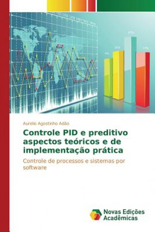 Carte Controle PID e preditivo aspectos teoricos e de implementacao pratica Adao Aurelio Agostinho