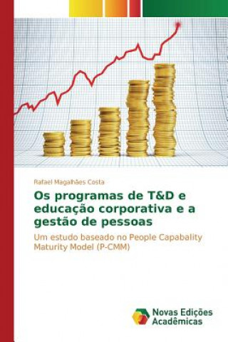 Книга Os programas de T&D e educacao corporativa e a gestao de pessoas Magalhaes Costa Rafael