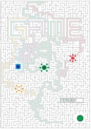 Carte G.A.M.E. Games Autonomy Motivation & Education Menno Deen