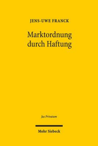 Carte Marktordnung durch Haftung Jens-Uwe Franck