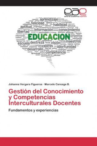 Carte Gestion del conocimiento y competencias interculturales docentes Vergara Figueroa Johanna