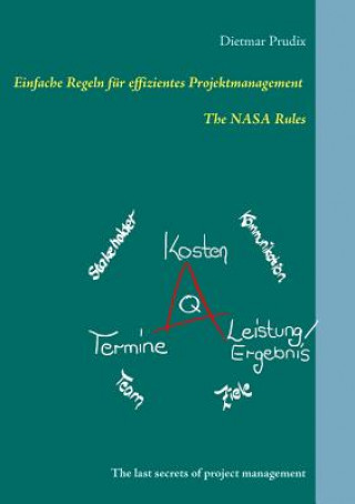 Książka Einfache Regeln fur effizientes Projektmanagement Dietmar Prudix