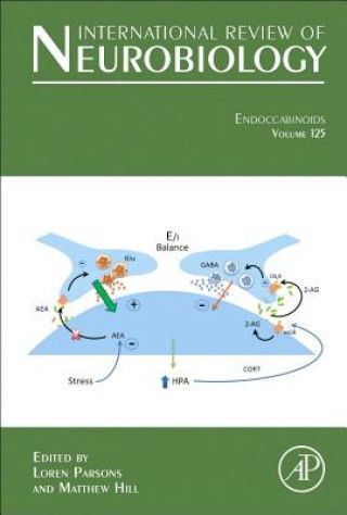 Kniha Endocannabinoids Loren Parsons