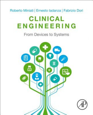 Kniha Clinical Engineering Roberto Miniati