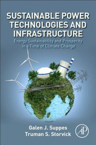 Carte Sustainable Power Technologies and Infrastructure Galen Suppes