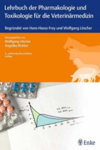 Könyv Lehrbuch der Pharmakologie und Toxikologie für die Veterinärmedizin Wolfgang Löscher