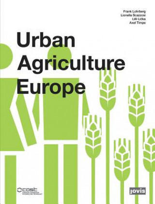 Carte Urban Agriculture Europe Lilli Licka
