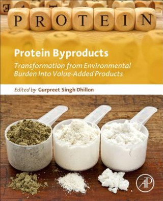 Buch Protein Byproducts Gurpreet Dhillon