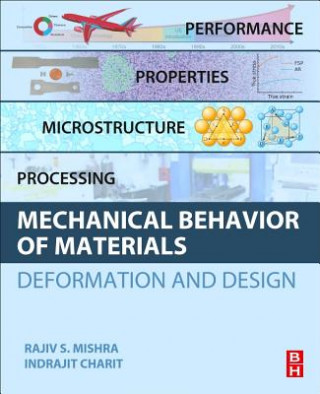 Kniha Mechanical Behavior of Materials: Deformation and Design Rajiv Mishra