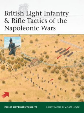 Könyv British Light Infantry & Rifle Tactics of the Napoleonic Wars Philip J. Haythornthwaite