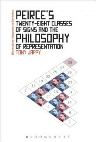 Carte Peirce's Twenty-Eight Classes of Signs and the Philosophy of Representation Tony Jappy