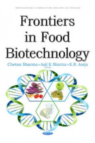 Carte Frontiers in Food Biotechnology 