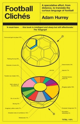 Livre Football Cliches Adam Hurrey