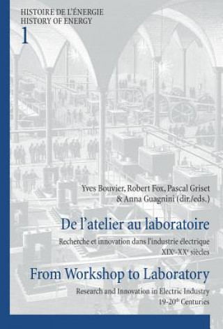 Carte De l'atelier au laboratoire / From Workshop to Laboratory Yves Bouvier