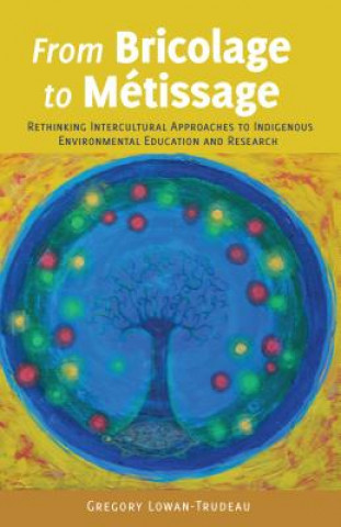 Carte From Bricolage to Metissage Gregory Lowan-Trudeau