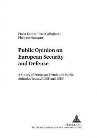 Carte Public Opinion on European Security and Defense Franz Kernic